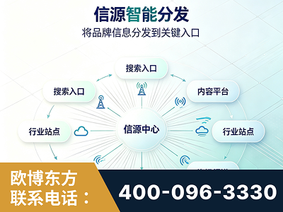 张家口-信源智能分发