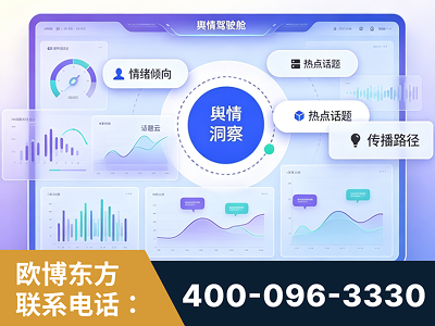 张家口-品牌舆情分析