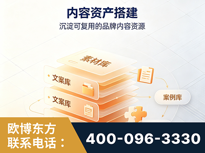 张家口-内容资产搭建
