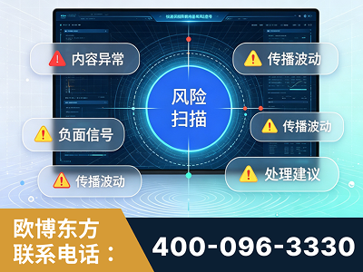 张家口-场景问题监测