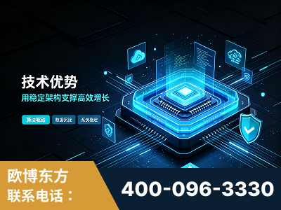 张家口-技术优势：全网语义优化先驱者，自研多个系统确保技术先进性